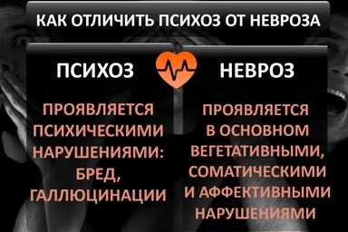 Лечение психоза в Вольно-Надеждинском